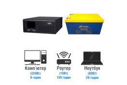 Резервное питание для магазина, бизнеса, офиса, предприятия