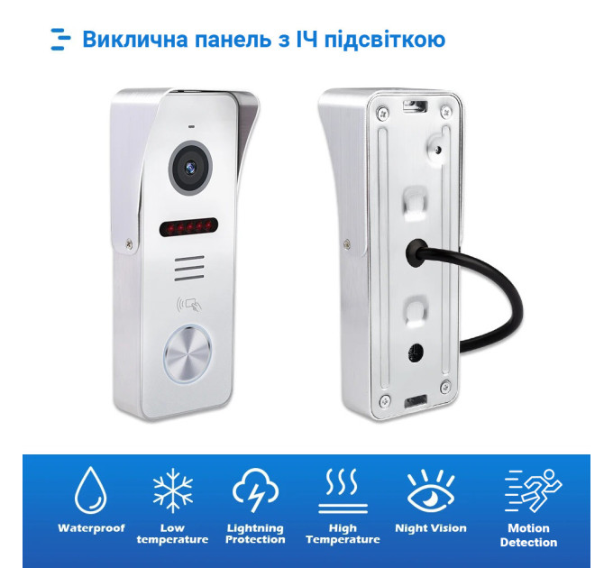 IP-панель виклику з вбудованим зчитувачем карт MIFARE SEVEN CP-7500FHD-Wi-Fi white
