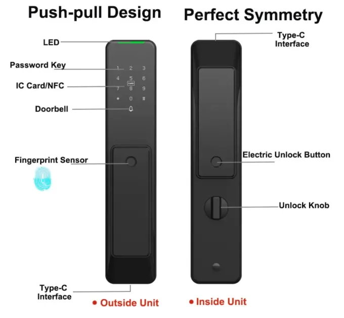 Умный биометрический дверной замок SEVEN LOCK SL-7775BF black