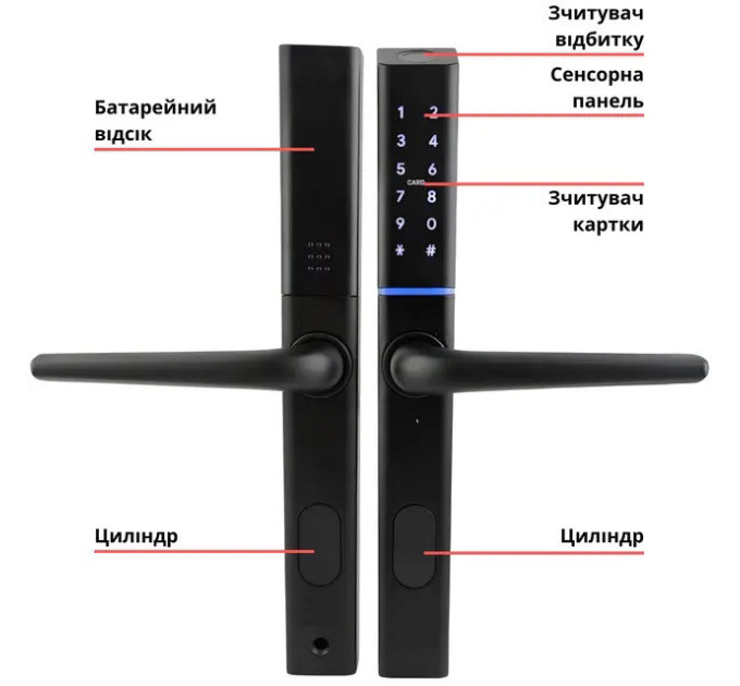 Умный дверной биометрический замок SEVEN LOCK SL-7763BF black