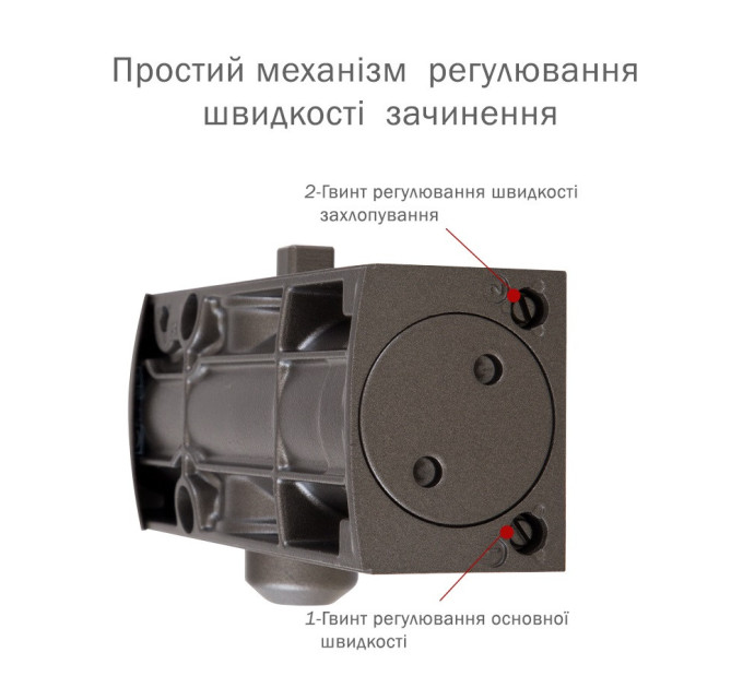Двигатель двери RYOBI 1200 metallic bronze 80 кг