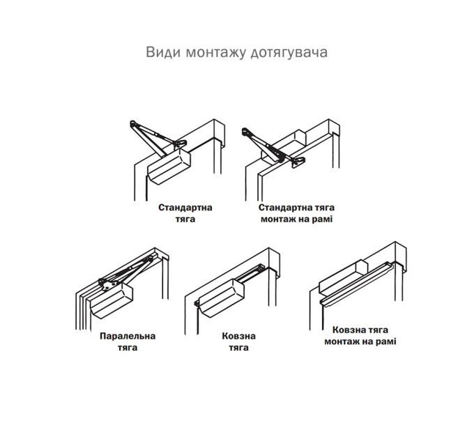 Двигатель двери RYOBI 1200 metallic bronze 80 кг