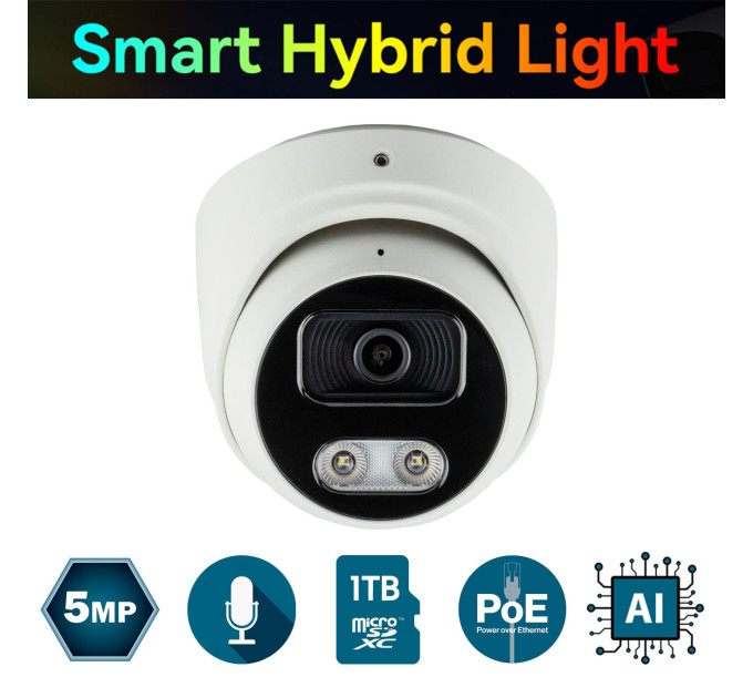 IP-відеокамера 5 Мп SEVEN IP-7215PA-DL white 4 мм з розумним підвійним підсвічуванням IP-відеокамера 5 Мп SEVEN IP-7215PA-DL white 4 мм з розумним підвійним підсвічуванням