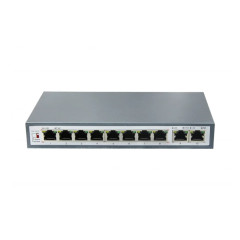 PoE-комутатор SH-20.8 BAS-IP