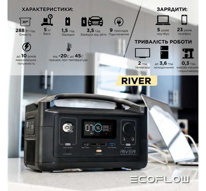 Зарядна станція EcoFlow RIVER (288 Вт·г)