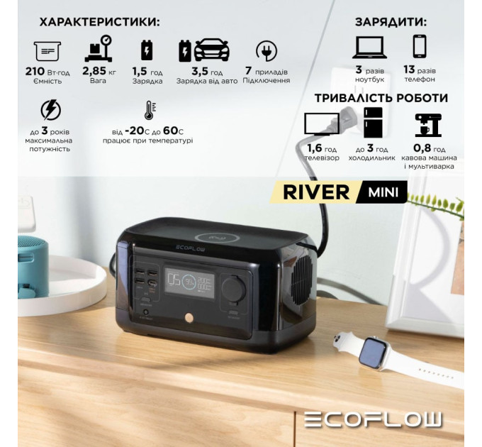 Зарядна станція EcoFlow RIVER mini (210 Вт·г)