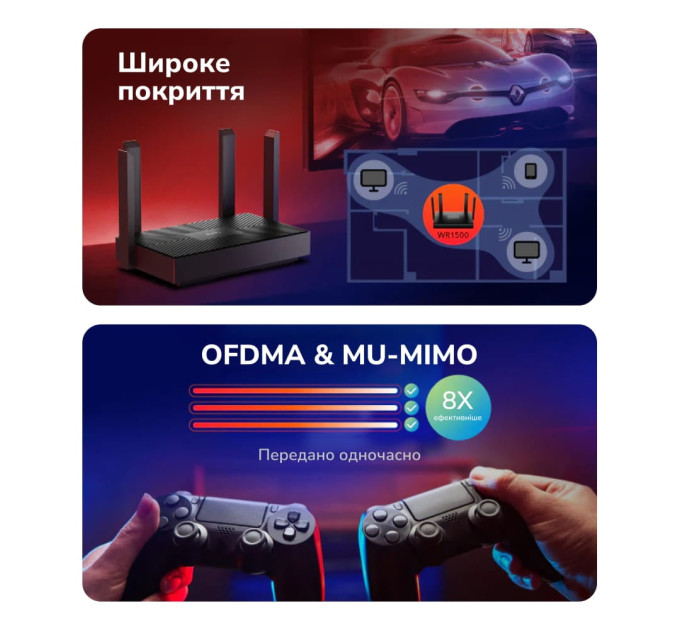 WiFi 6 маршрутизатор Cudy WR1500 двухдиапазонный гигабитный AX1500