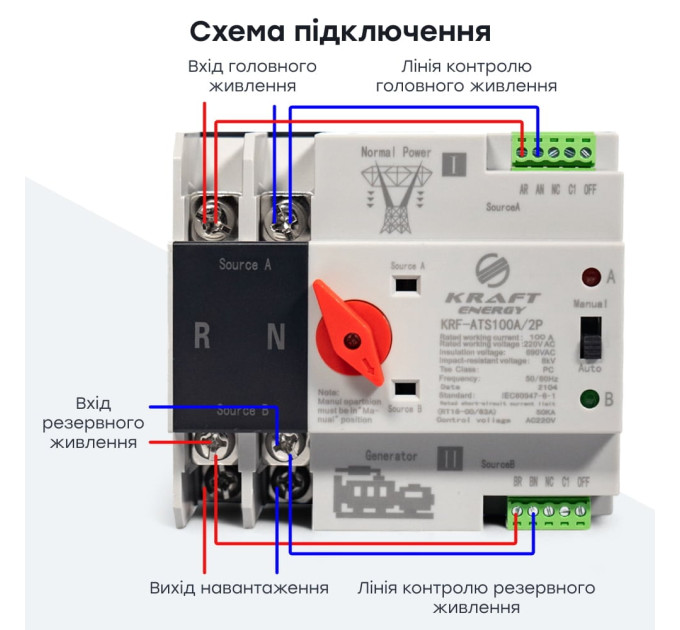 Автоматический переключатель (АВР) под DIN-рейку Kraft KRF-ATS100A/2p 2 полюса