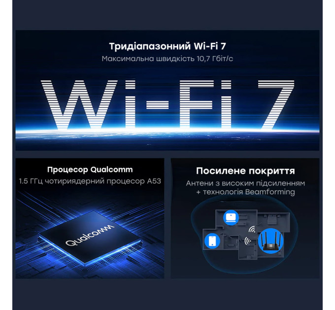 WiFi 7 Mesh-маршрутизатор 2.5G Cudy WR11000 трехдиапазонный BE11000