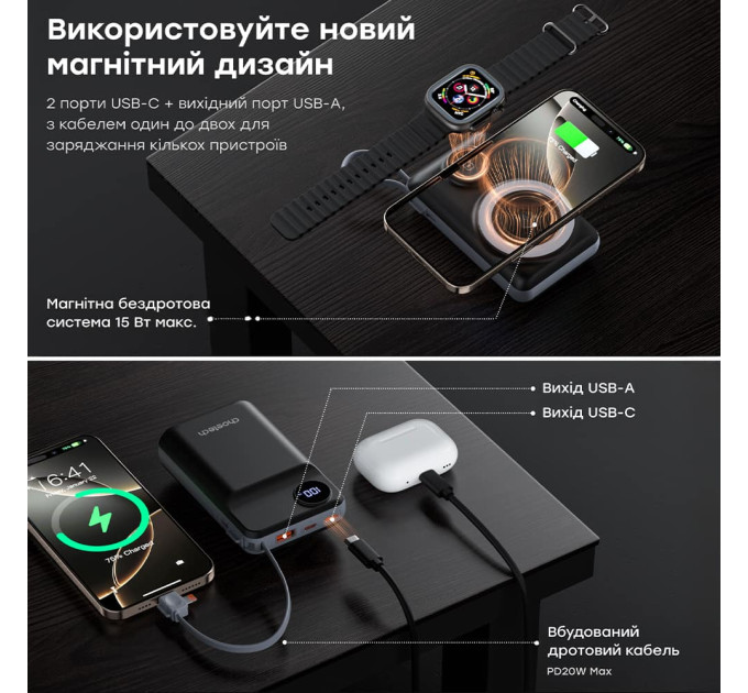 Повербанк 20000mAh Choetech B696 Black QC3.0 PD3.0 беспроводная зарядка смартфонов и Apple Watch