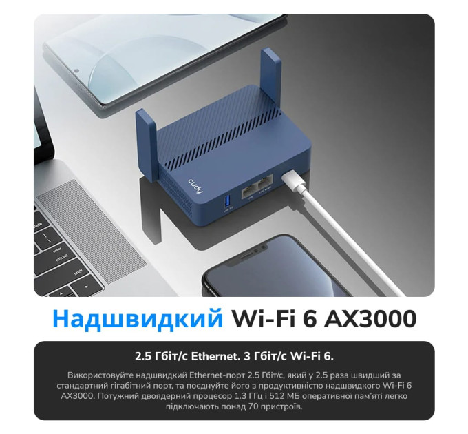 WiFi 6 Mesh-маршрутизатор Cudy TR3000 двухдиапазонный гигабитный портативный AX3000