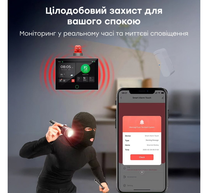 Комплект бездротової сигналізації Trinix TRX-4G-Kit(LCD)(WiFi) з WiFi та 4G LTE