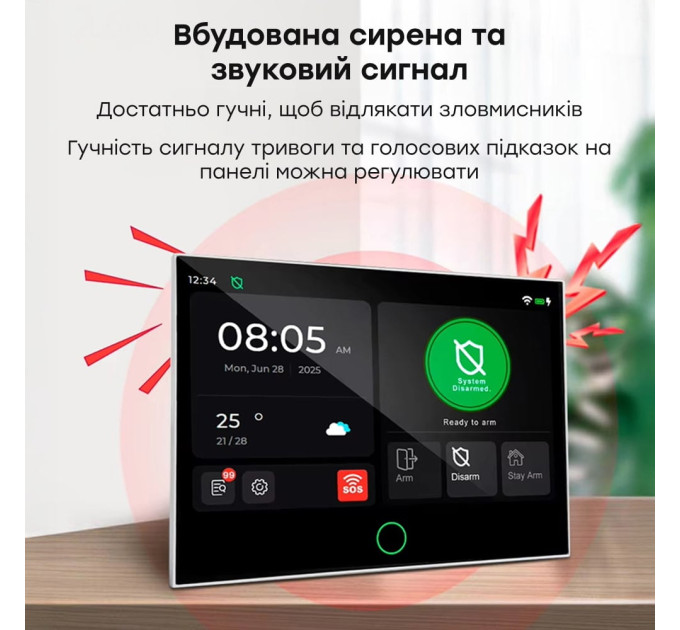 Комплект бездротової сигналізації Trinix TRX-4G-Kit(LCD)(WiFi) з WiFi та 4G LTE