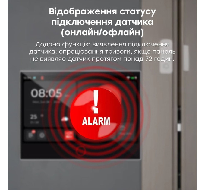 Комплект бездротової сигналізації Trinix TRX-4G-Kit(LCD)(WiFi) з WiFi та 4G LTE