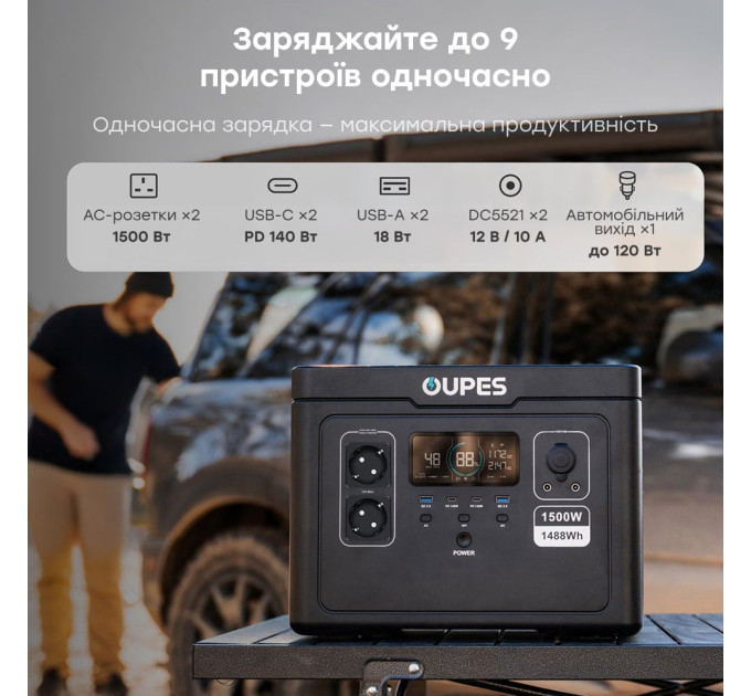 Портативна зарядна станція OUPES S015 (Exodus) 1500W 1488Wh LiFePO4