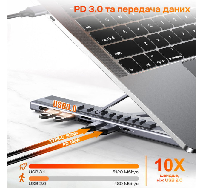 USB-C хаб-подставка 7-в-1 Choetech M57 HDMI 4K@30Hz, 2 USB 3.0, USB-C Data, USB-C PD 100W, SD-card, TF-card