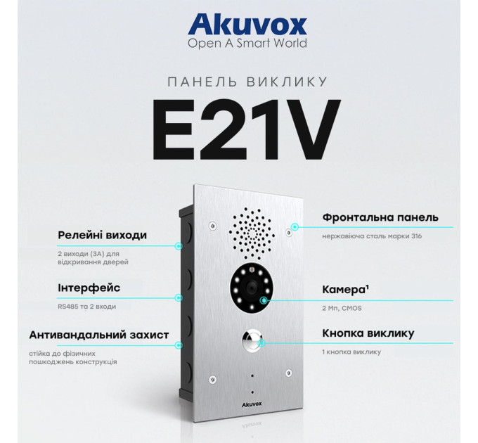 IP-видеопанель 2Mp Akuvox E21V SIP