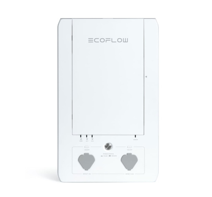 Панель керування EcoFlow Smart Home Panel