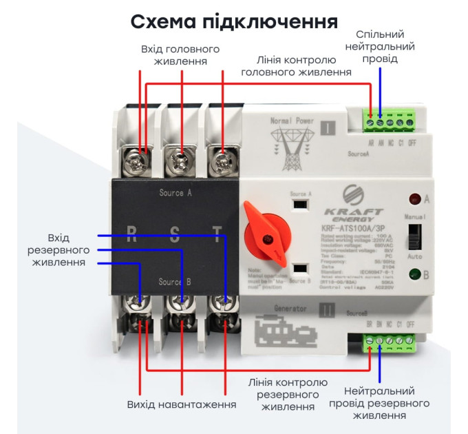 Автоматичний перемикач (АВР) під DIN-рейку Kraft KRF-ATS100A/3p 3 полюси