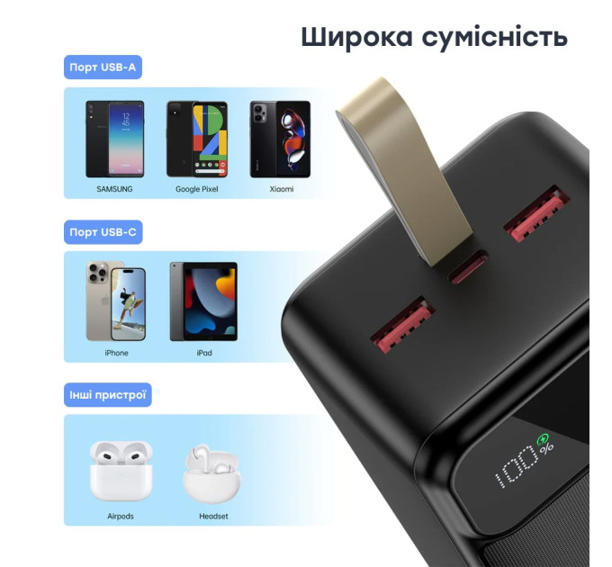 Повербанк 50000 mAh Choetech B732 Black 22.5W QC3.0 PD3.0