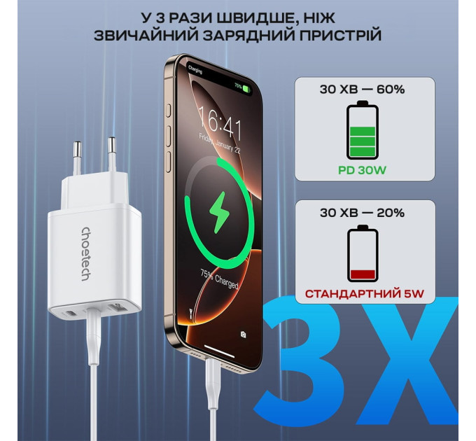 Мережевий зарядний пристрій Choetech PD3046 PD30W GAN USB-A+2xUSB-C White