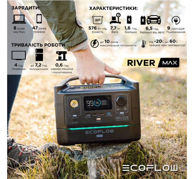 Зарядна станція EcoFlow RIVER Max (576 Вт·г)