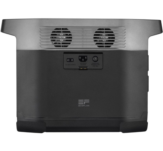 Комплект EcoFlow DELTA + 110W Solar Panel
