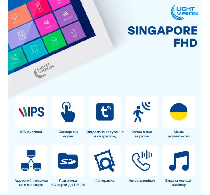Відеодомофон 7" WiFi Tuya Light Vision SINGAPORE (AI) FHD White