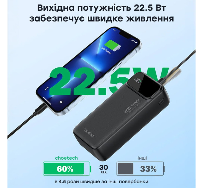 Повербанк 20000 mAh Choetech B729 Black 22.5W QC3.0 PD3.0