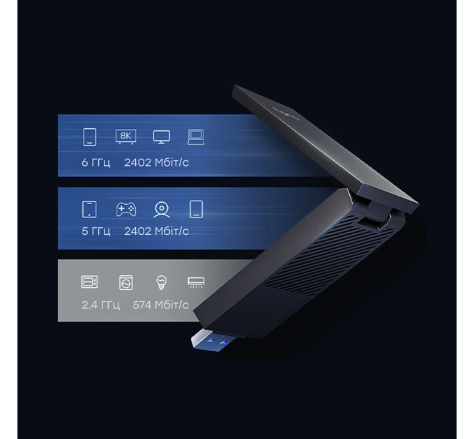Адаптер WiFi 6E Cudy WU5400 тридіапазонний з USB 3.0 AX5400