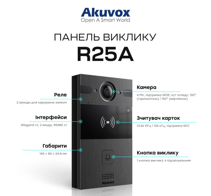 IP-відеопанель 4Mp Akuvox R25A SIP зі зчитувачем EM-Marine / Mifare / NFC