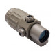 Увеличитель EOTech G33 tan Gen III 3х (G33.STSTan)
