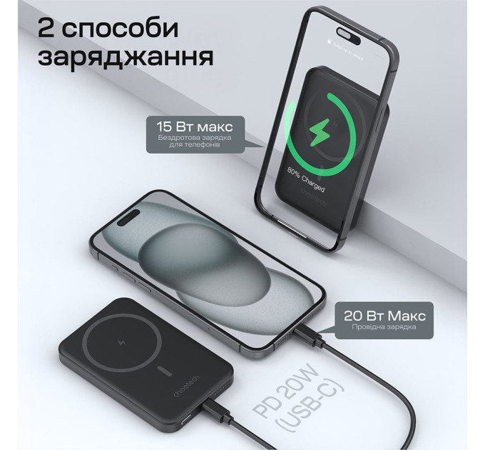 Повербанк 5000mAh Choetech B709 Black PD3.0 беспроводная магнитная зарядка