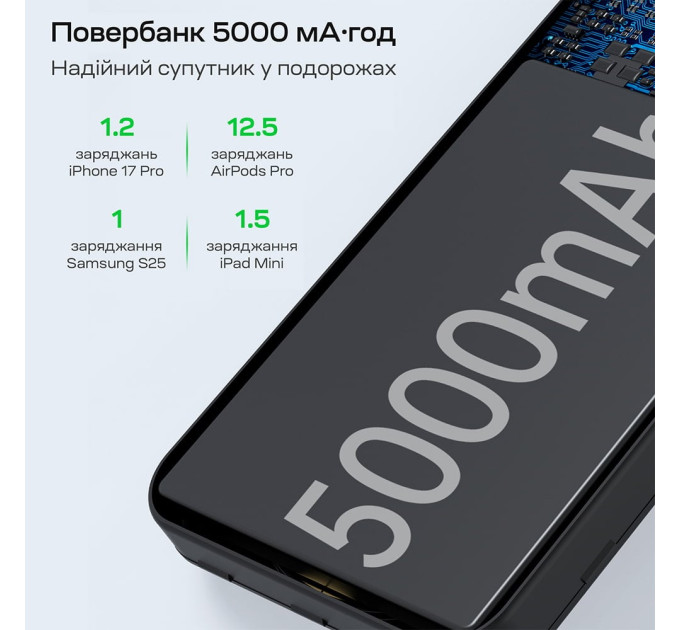 Повербанк 5000mAh Choetech B709 Black PD3.0 беспроводная магнитная зарядка