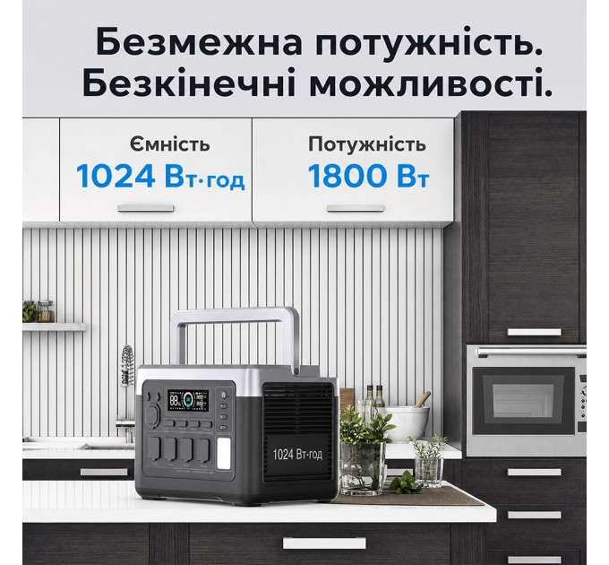 Портативна зарядна станція OUKITEL P1000E PLUS 1800W 1024Wh
