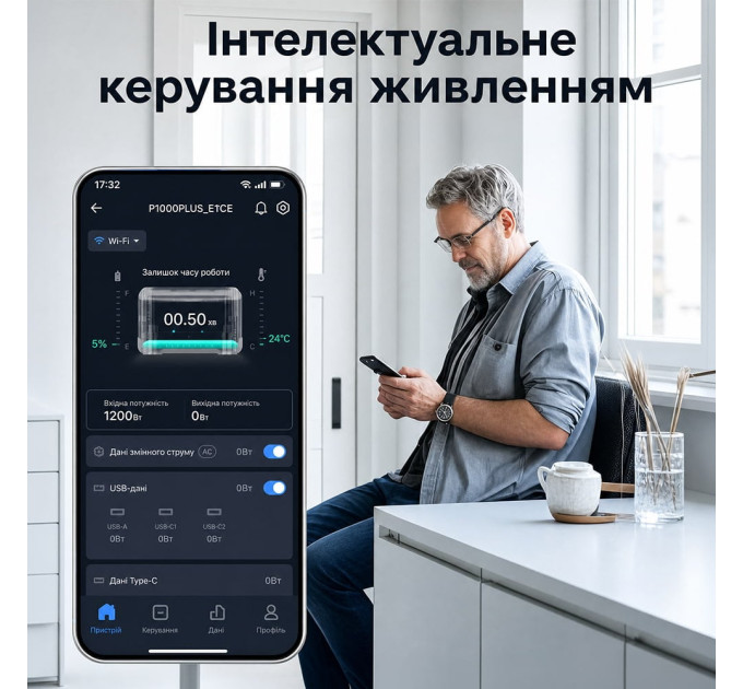 Портативна зарядна станція OUKITEL P1000E PLUS 1800W 1024Wh