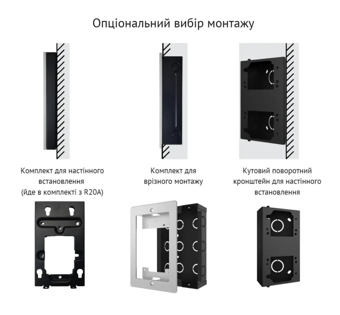 IP-відеопанель 2Mp Akuvox R20A SIP зі зчитувачем EM-Marine / Mifare / NFC
