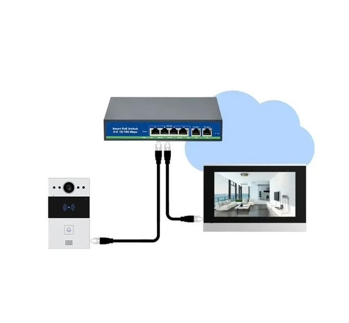 IP-відеопанель 2Mp Akuvox R20A SIP зі зчитувачем EM-Marine / Mifare / NFC