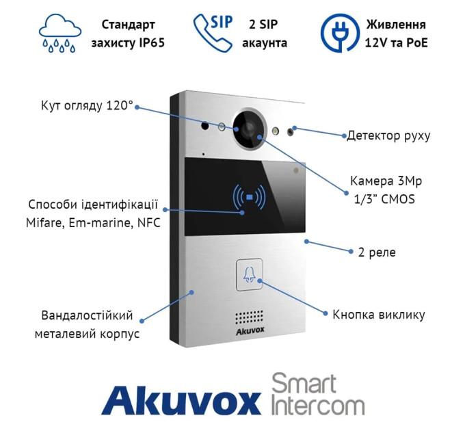 IP-відеопанель 2Mp Akuvox R20A SIP зі зчитувачем EM-Marine / Mifare / NFC