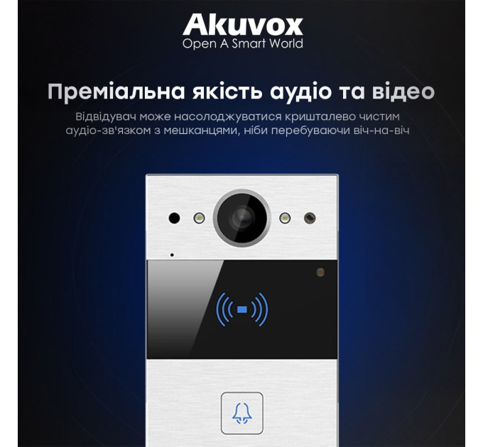 IP-відеопанель 2Mp Akuvox R20A SIP зі зчитувачем EM-Marine / Mifare / NFC