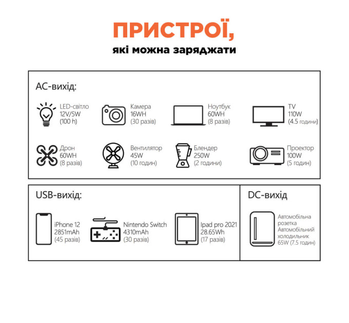 Портативный источник питания KPS-800PX(PGH500P-S) Kraft