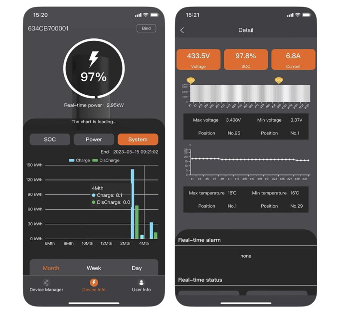 Контролер Voltsmile H Controller для модульної системи накопичення енергії серії H