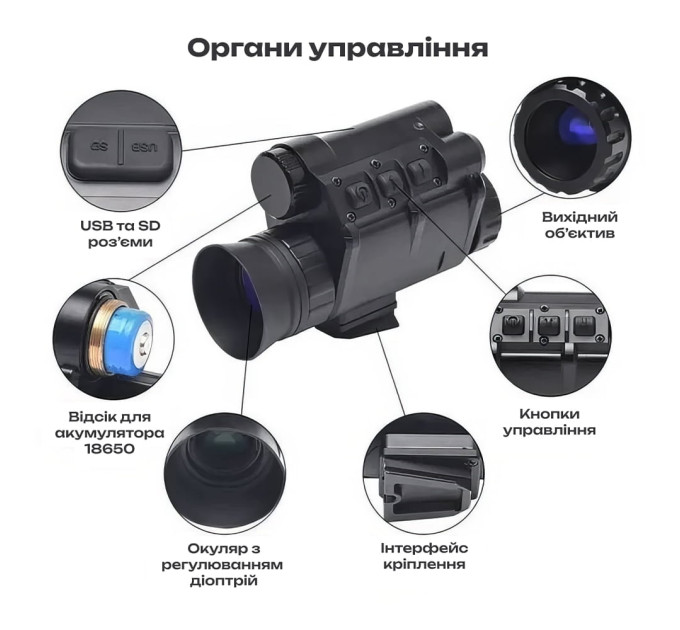 Монокуляр ночного видения Vector Optics NVG30 Night Vision с креплением на шлем