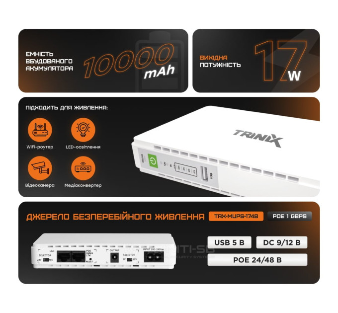 Джерело безперебійного живлення DC UPS Trinix TRX-MUPS-1748 PoE (10000mAh) 5V/9V/12V/24V/48V/PoE 1Gbps, Li-ion 4*2.5Ah, для роутера і медіаконвертера