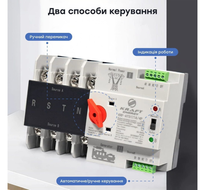 Автоматичний перемикач (АВР) під DIN-рейку Kraft KRF-ATS125A/4p 4 полюси