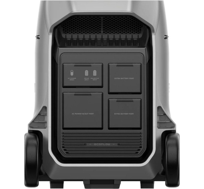 Портативная зарядная станция EcoFlow DELTA 3 PRO 4000 Вт 4096Wh
