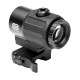 Увеличитель EOTech G43 Blk 3х w/STS Mount (G43.STS)