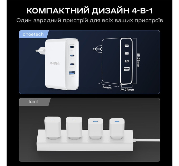 Мережевий зарядний пристрій Choetech PD9002 PD100W GAN USB-A+3xUSB-C White