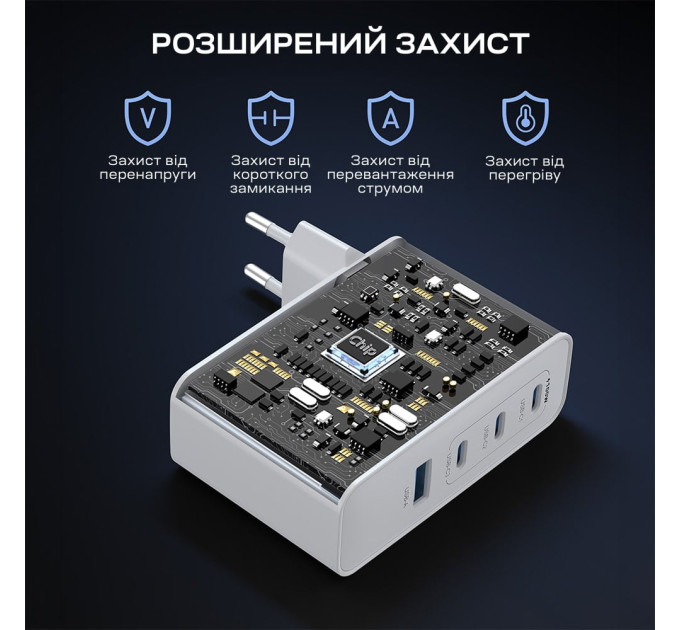 Мережевий зарядний пристрій Choetech PD9002 PD100W GAN USB-A+3xUSB-C White