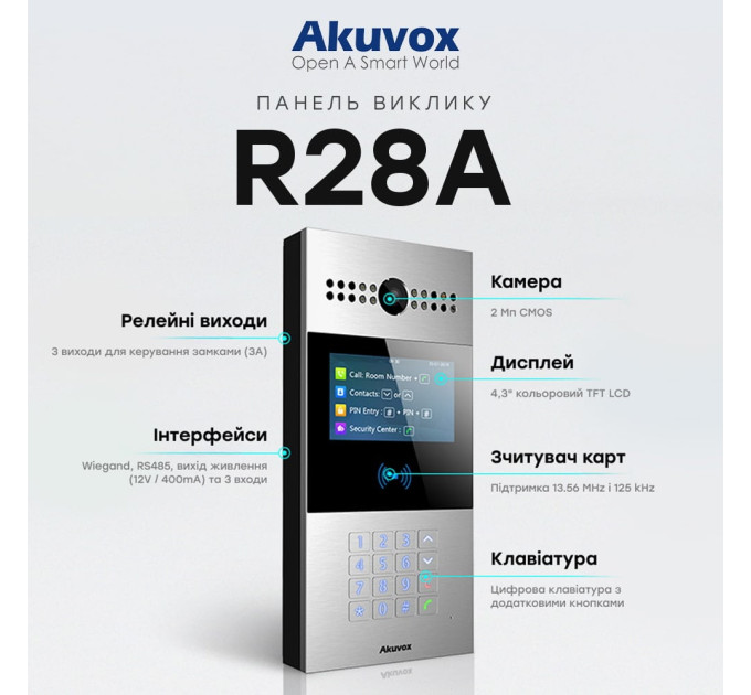 IP-видеопанель многоабонентская 2Mp Akuvox R28A с экраном 4.3" и считывателем EM-Marine/Mifare/NFC